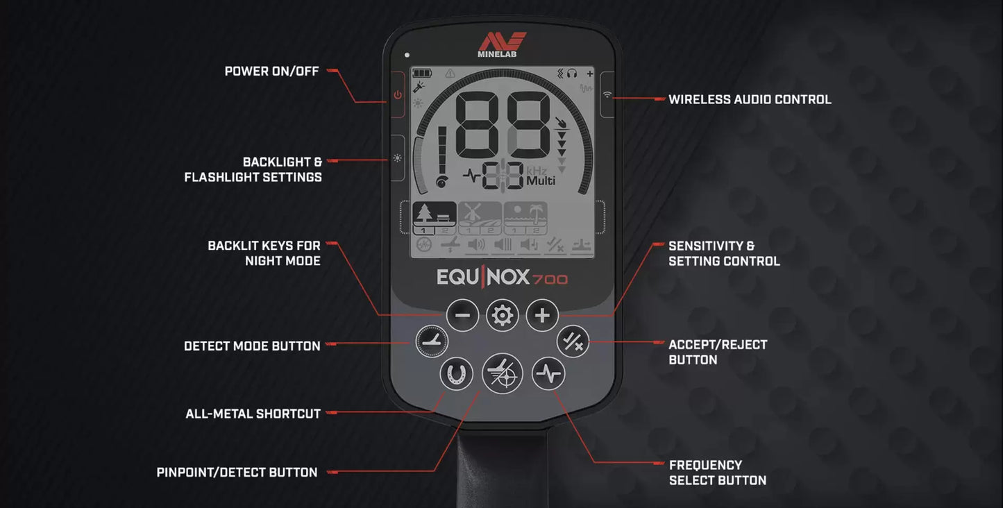 Minelab Equinox 700