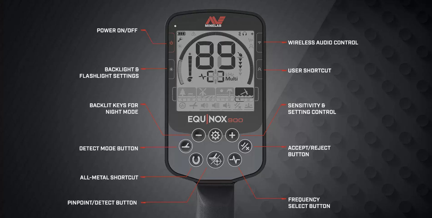Minelab Equinox 900 Metal Detector