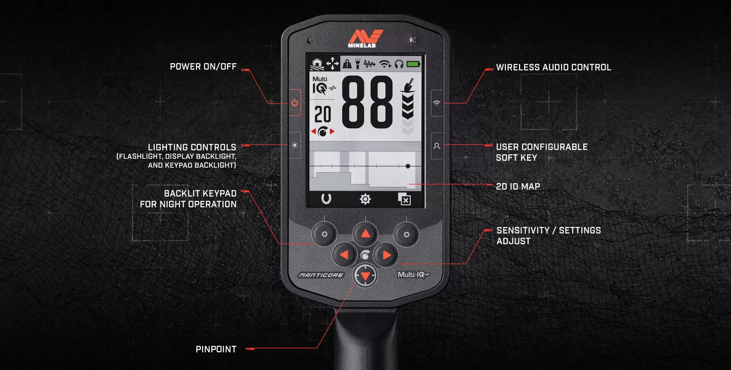 Minelab Manticore